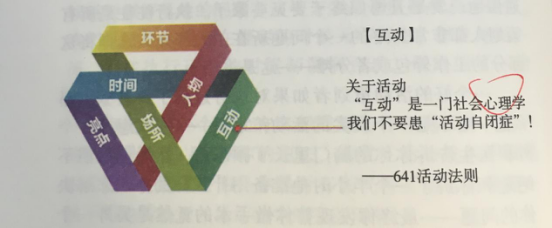 活動策劃組織要素之互動執(zhí)行