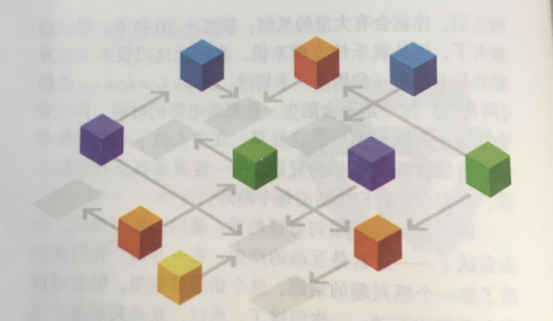 活動策劃組織要素之創(chuàng)意展示